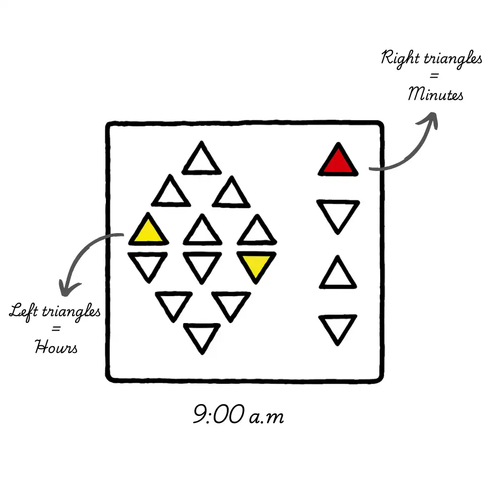 Schematic 1